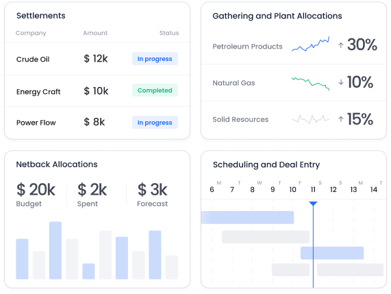 Seamless Midstream Accounting: Accuracy, Compliance and Efficiency